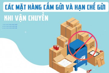 Danh sách hàng cấm và hàng cần lưu ý khi đặt mua